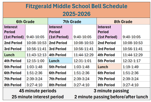 2526 Bell Schedule